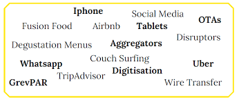 Elevation through Innovation